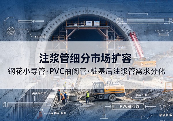 永清注浆管细分市场扩容，隧道钢花小导管、PVC 袖阀管、桩基后注浆管需求分化